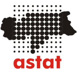 ASTAT
